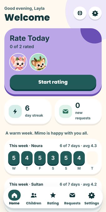 The parent home: the children and their week