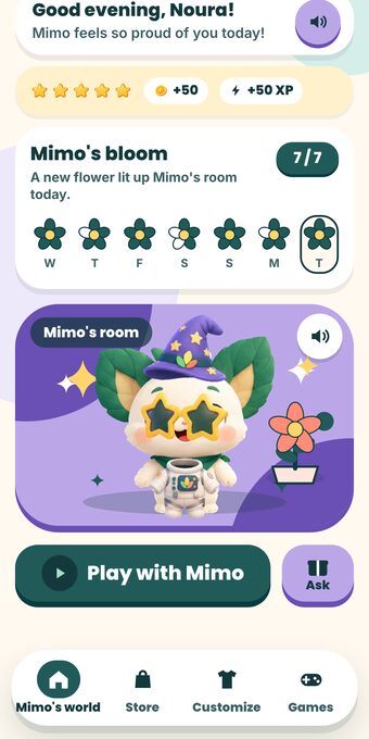 Mimo's world: the week's garden and Mimo's room
